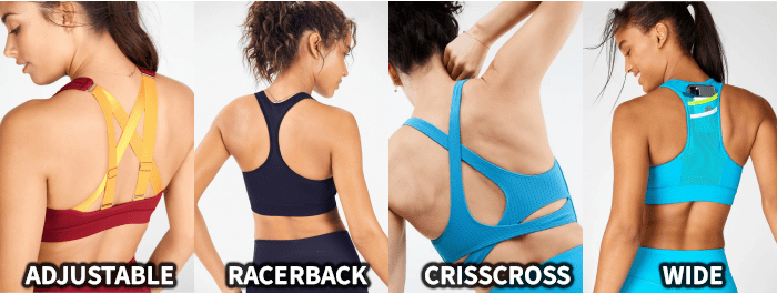 Sports Bras For Binding, Guide, Tips, Sizing Chart, Cup size, bra size